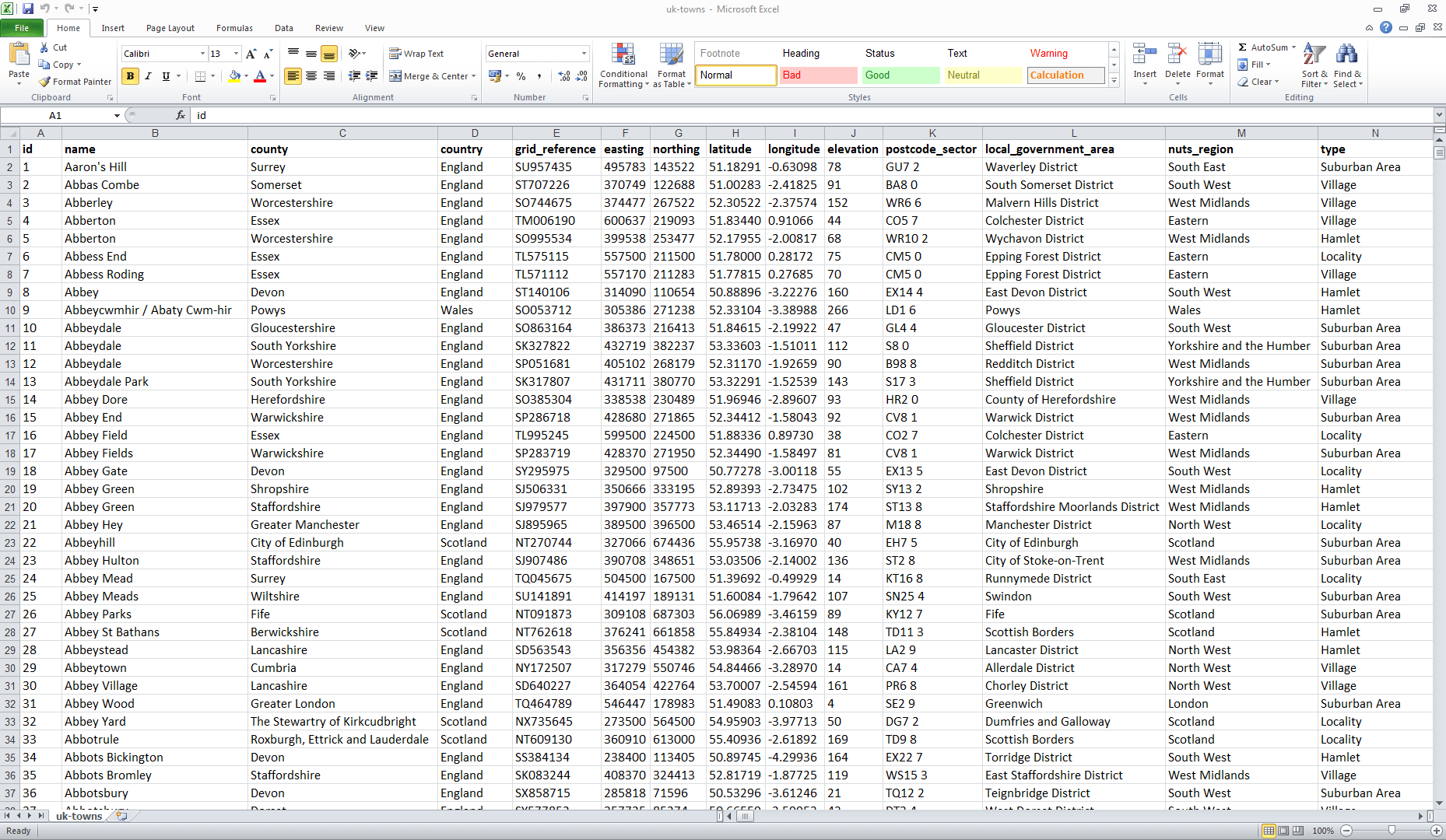 The UK Towns List in Excel format