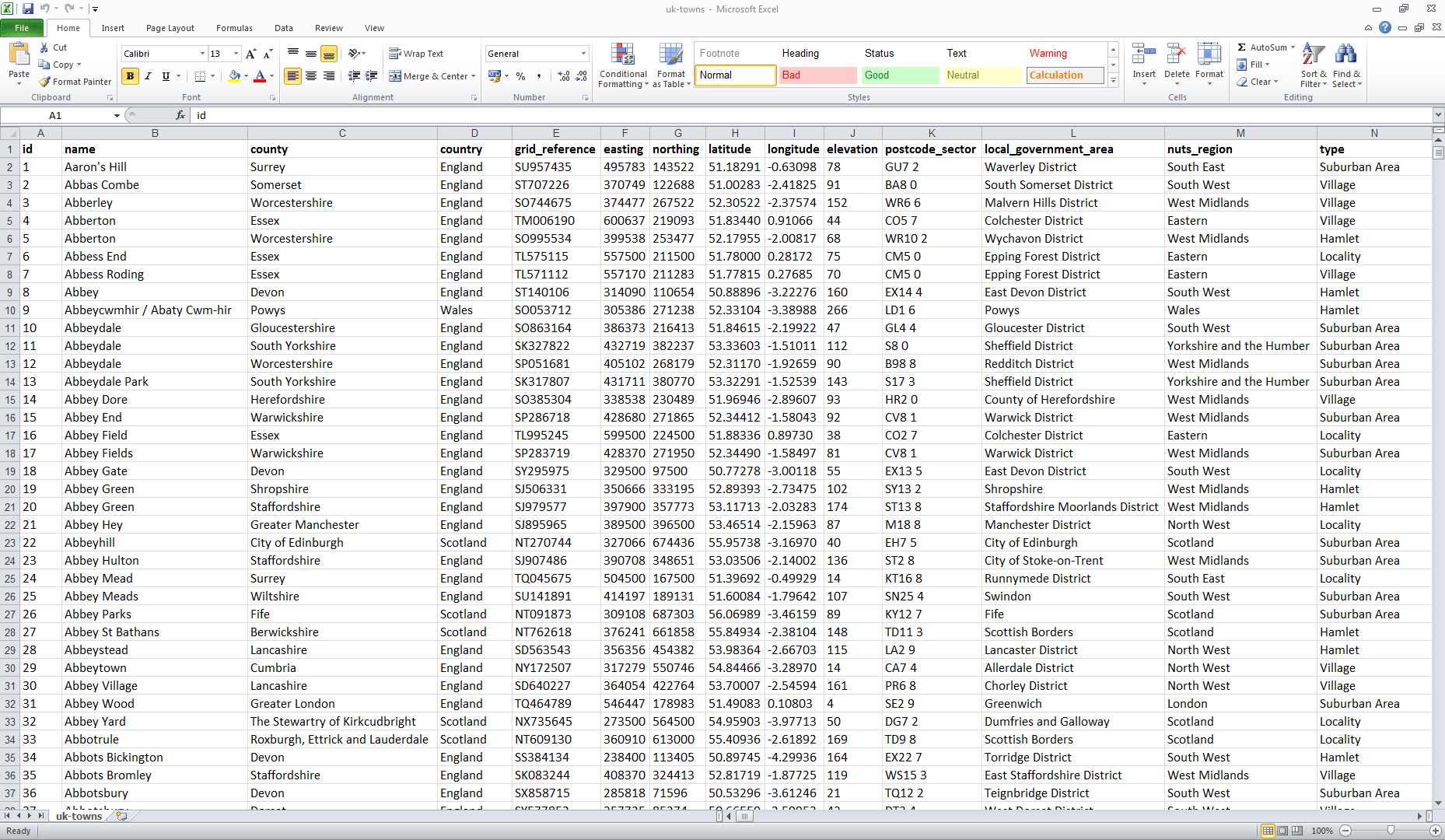 List of uk towns and counties csv